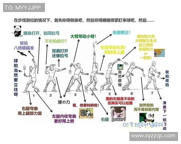 武汉羽毛球队中路突破战术解析与实战应用探讨